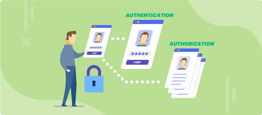 سیاست احراز هویت کاربر|User Authentication Policy